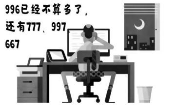 关于996的调查报告优秀6篇