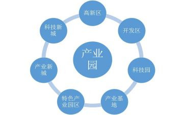 乡产业发展调研报告6篇