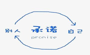 农民工工资发放承诺书范文6篇