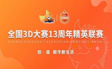 创业大赛心得5篇