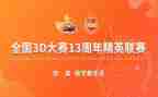 创业大赛心得5篇