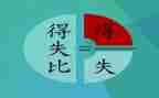 得与失大学演讲稿优秀8篇
