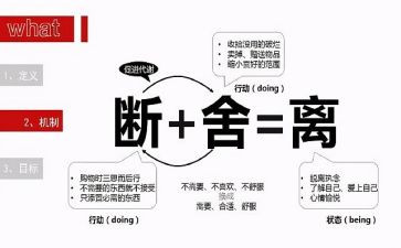 断舍离的读后感6篇