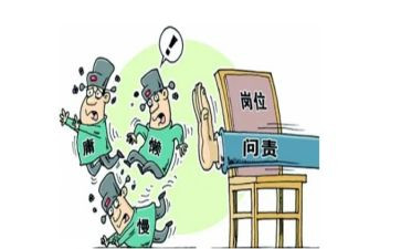 20231年督查工作计划5篇