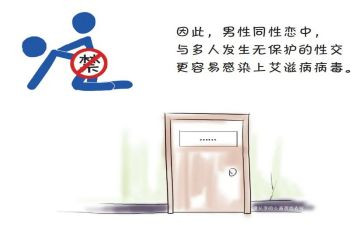 防艾滋病心得体会8篇
