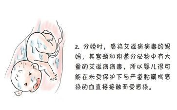 市防艾工作总结7篇