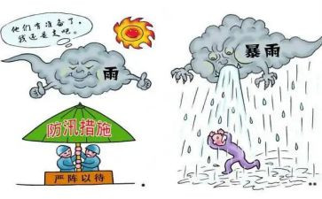 防洪防汛安全工作总结7篇