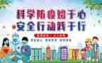 防控疫情感悟和心得体会7篇