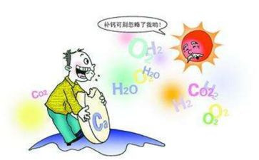 钙的调查报告优秀5篇