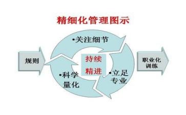 物业管理工作总结范文6篇