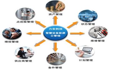 幼儿园安全管理培训心得体会8篇
