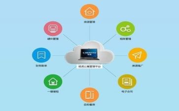 管理五项工作总结6篇
