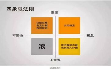 车辆管理的工作计划8篇