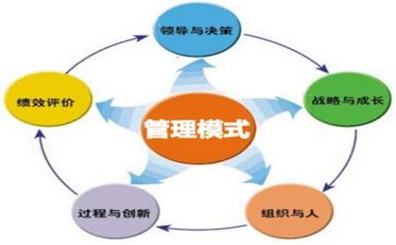 案件管理的工作总结6篇