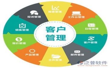 合规管理的心得体会8篇