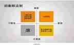 车辆管理的工作计划8篇