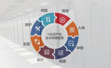 教师管与理心得体会范文6篇