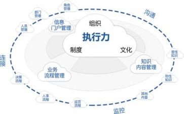 教师管与理心得体会最新8篇