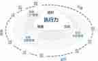教师管与理心得体会最新8篇