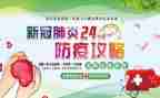 关于冠状病毒的心得体会5篇