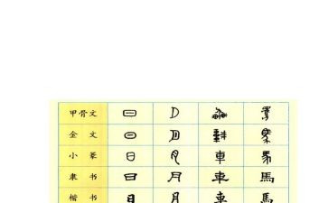 人汉字教案5篇