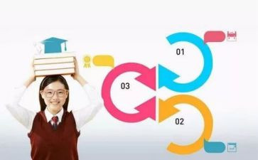 学生发展核心素养心得体会7篇