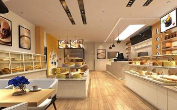 烘焙店的周工作计划8篇