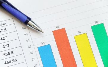 会计的年终工作计划7篇