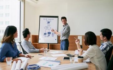 会计岗工作总结报告参考7篇