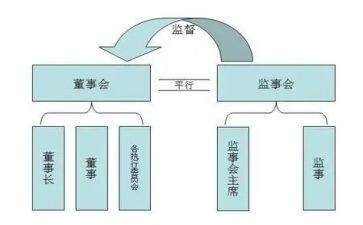 2024年监事工作报告5篇