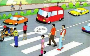 交通安全的演讲稿600字6篇