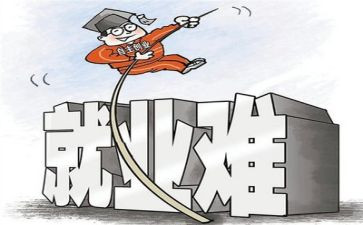 大学生就业创业的调查报告6篇