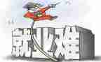 大学生就业难调查报告8篇