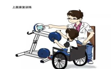 2022年康复科工作总结6篇
