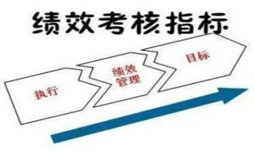 被考核工作总结5篇