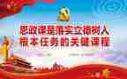 师德涵养与立德树人心得体会5篇