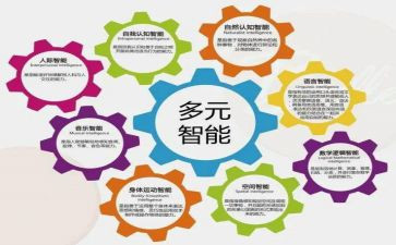 2022年政治理论心得体会8篇