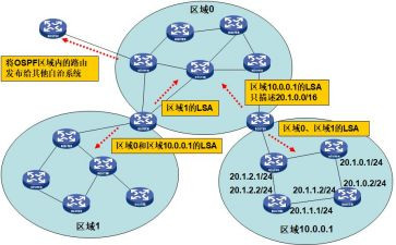 理论学习周心得体会5篇