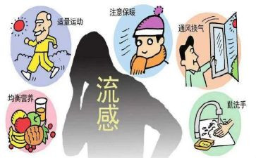 预防流感安全课教案6篇