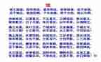 氓的心得体会500字5篇