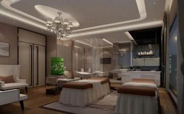 美容店长月工作总结6篇