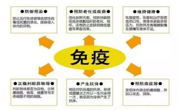 计划免疫工作总结2022年7篇