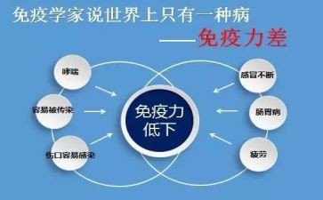 计划免疫工作总结与计划8篇