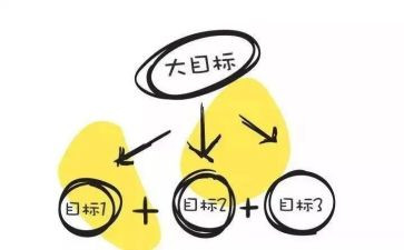 个人目标及工作计划范文5篇
