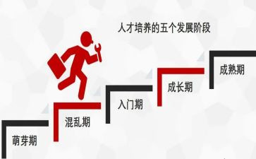 2023年双培养工作计划8篇