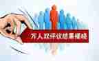 年度评议工作总结8篇