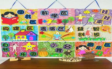 区角活动总结模板6篇