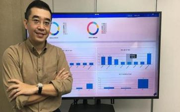 人事部工作计划6篇
