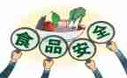 2023年食安委工作总结7篇