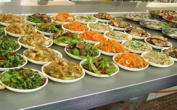 食堂小工作总结7篇